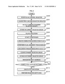 PROCESSOR AND PROGRAM EXECUTION METHOD CAPABLE OF EFFICIENT PROGRAM     EXECUTION diagram and image