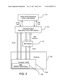 SYSTEM MANAGEMENT INTERRUPT INTERFACE WRAPPER diagram and image