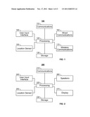 SYSTEMS AND METHODS FOR SENDING MEDIA CONTENT TO A USER DEVICE FROM A     NETWORK OF SET-TOP CELLS diagram and image