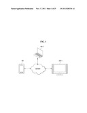 ELECTRONIC DEVICE AND METHOD OF SHARING CONTENTS THEREOF WITH OTHER     DEVICES diagram and image