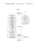 ELECTRONIC DEVICE AND METHOD OF SHARING CONTENTS THEREOF WITH OTHER     DEVICES diagram and image