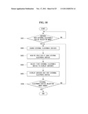 ELECTRONIC DEVICE AND METHOD OF SHARING CONTENTS THEREOF WITH OTHER     DEVICES diagram and image