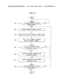 ELECTRONIC DEVICE AND METHOD OF SHARING CONTENTS THEREOF WITH OTHER     DEVICES diagram and image