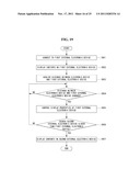 ELECTRONIC DEVICE AND METHOD OF SHARING CONTENTS THEREOF WITH OTHER     DEVICES diagram and image