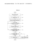 ELECTRONIC DEVICE AND METHOD OF SHARING CONTENTS THEREOF WITH OTHER     DEVICES diagram and image