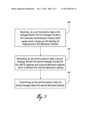 SYSTEMS AND METHODS FOR HOST AUTHENTICATION diagram and image