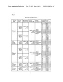 MATERIAL OUTPUT SYSTEM FOR OUTPUTTING MEETING MATERIAL FOR PROSPECTIVE     PARTICIPANT IN MEETING diagram and image