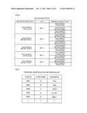 MATERIAL OUTPUT SYSTEM FOR OUTPUTTING MEETING MATERIAL FOR PROSPECTIVE     PARTICIPANT IN MEETING diagram and image