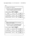 MATERIAL OUTPUT SYSTEM FOR OUTPUTTING MEETING MATERIAL FOR PROSPECTIVE     PARTICIPANT IN MEETING diagram and image