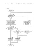 MATERIAL OUTPUT SYSTEM FOR OUTPUTTING MEETING MATERIAL FOR PROSPECTIVE     PARTICIPANT IN MEETING diagram and image