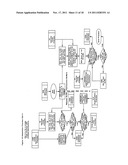 How to stop external and most internal network  Hacking attacks by     utilizing a dual appliance/server arrangement that allows for the use of     peering servers and/or client software running on said peering servers or     on proxy servers, web servers, or other legacy equipment diagram and image