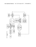 How to stop external and most internal network  Hacking attacks by     utilizing a dual appliance/server arrangement that allows for the use of     peering servers and/or client software running on said peering servers or     on proxy servers, web servers, or other legacy equipment diagram and image