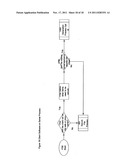 How to stop external and most internal network  Hacking attacks by     utilizing a dual appliance/server arrangement that allows for the use of     peering servers and/or client software running on said peering servers or     on proxy servers, web servers, or other legacy equipment diagram and image