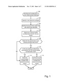 Security Monitoring diagram and image