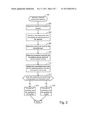 Security Monitoring diagram and image