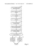 Security Monitoring diagram and image