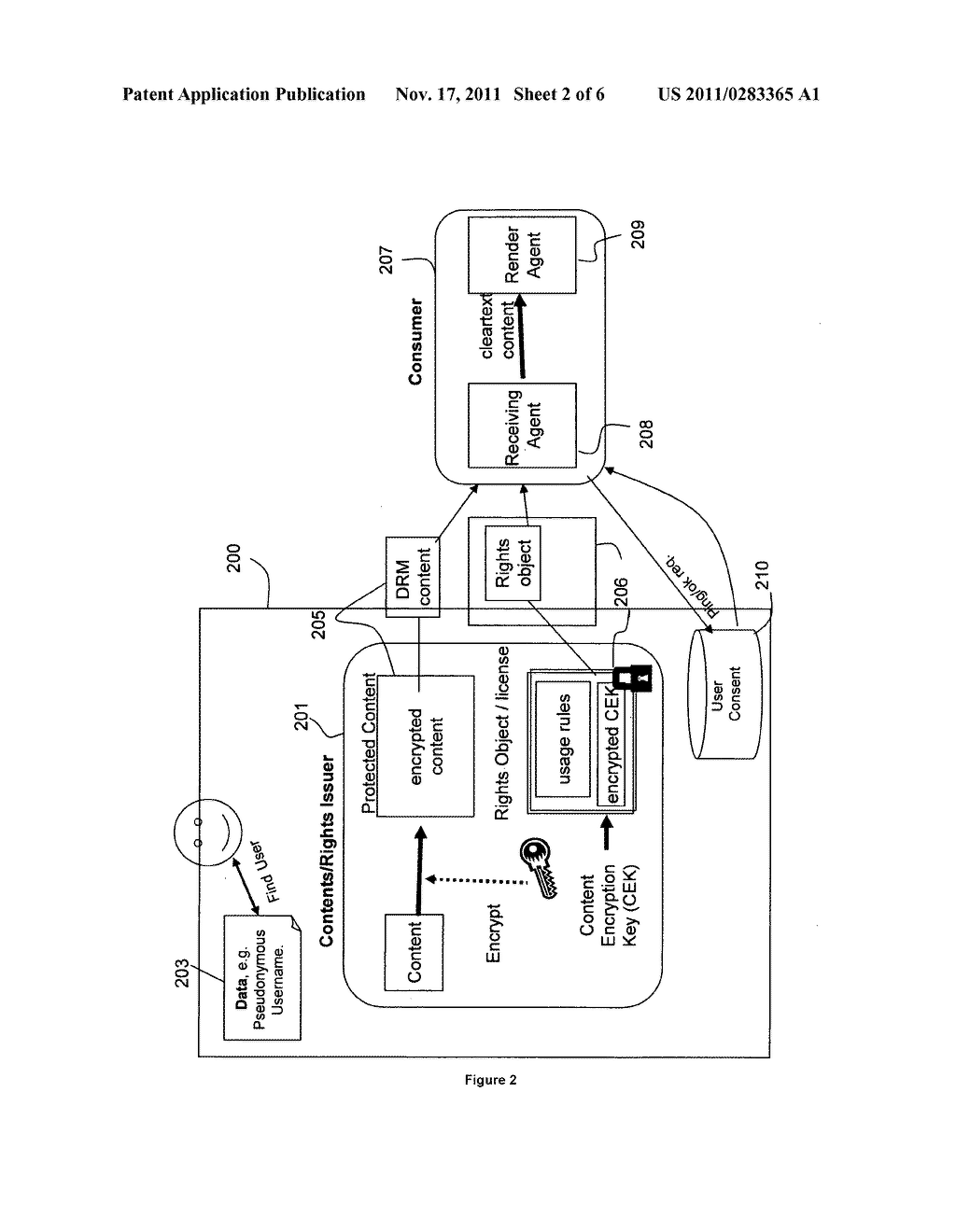 METHOD FOR USER PRIVACY PROTECTION - diagram, schematic, and image 03