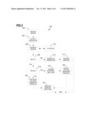 IDENTIFICATION AND END-USE DIFFERENTIATION IN DIGITAL MEDIA diagram and image