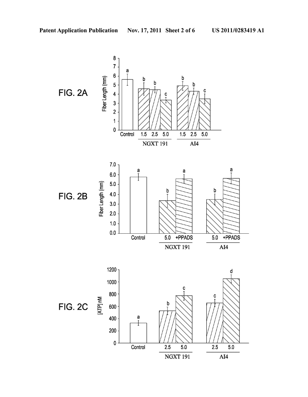 Regulation of Cotton Fiber Growth by Extracellular Nucleotides and     Ectoapyrases - diagram, schematic, and image 03