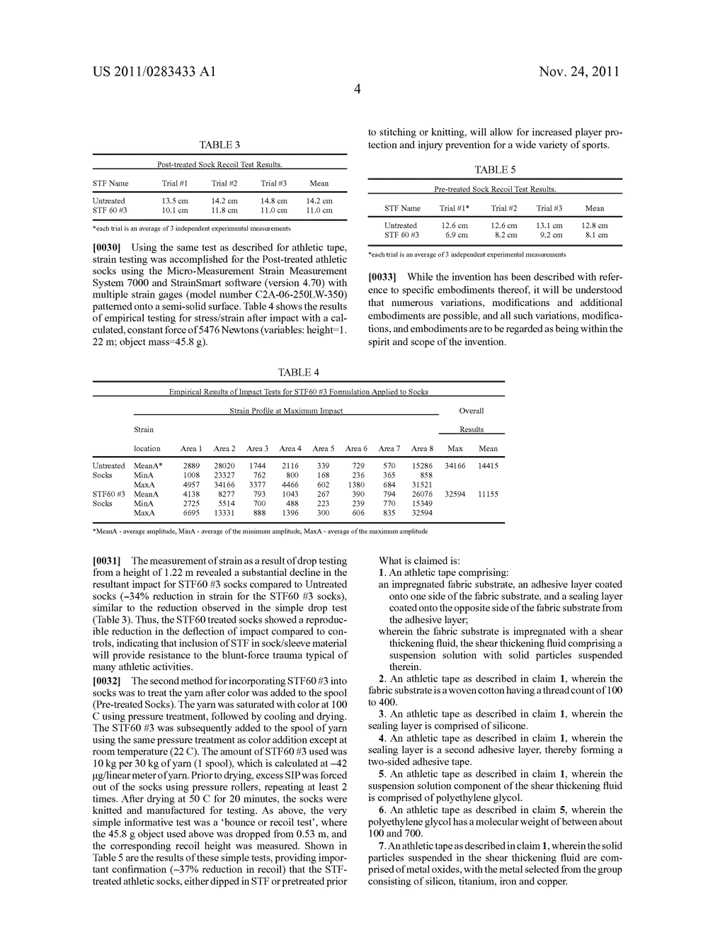 IMPACT RESISTANT, TORSION-REDUCING PROTECTIVE ATHLETIC GEAR USING SHEAR     THICKENING FLUID - diagram, schematic, and image 06