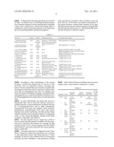 Ticking Layers that Reduce Flame Propagation and Upholstered Articles     Incorporating Same diagram and image