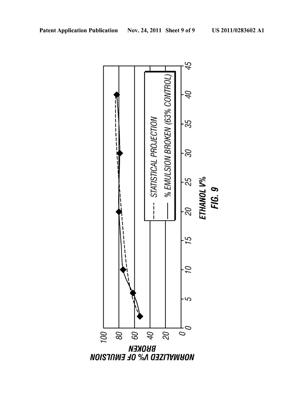 BIO-OIL RECOVERY SYSTEMS AND METHODS - diagram, schematic, and image 10