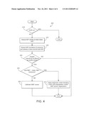 EXHAUST GAS RECIRCULATION (EGR) SYSTEM diagram and image