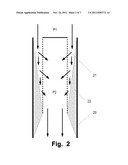 METHOD AND SYSTEM FOR MEASURING A FLOW diagram and image