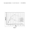 SOLVENT EXTRACTION PROCESS FOR SEPARATING COBALT FROM NICKEL IN AQUEOUS     SOLUTION diagram and image