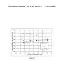 SOLVENT EXTRACTION PROCESS FOR SEPARATING COBALT FROM NICKEL IN AQUEOUS     SOLUTION diagram and image