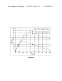 SOLVENT EXTRACTION PROCESS FOR SEPARATING COBALT FROM NICKEL IN AQUEOUS     SOLUTION diagram and image