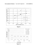 SOLVENT EXTRACTION PROCESS FOR SEPARATING COBALT FROM NICKEL IN AQUEOUS     SOLUTION diagram and image