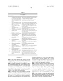 SOLVENT EXTRACTION PROCESS FOR SEPARATING COBALT FROM NICKEL IN AQUEOUS     SOLUTION diagram and image