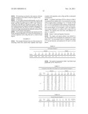 SOLVENT EXTRACTION PROCESS FOR SEPARATING COBALT FROM NICKEL IN AQUEOUS     SOLUTION diagram and image