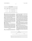 SOLVENT EXTRACTION PROCESS FOR SEPARATING COBALT FROM NICKEL IN AQUEOUS     SOLUTION diagram and image