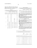 SOLVENT EXTRACTION PROCESS FOR SEPARATING COBALT FROM NICKEL IN AQUEOUS     SOLUTION diagram and image