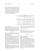 SOLVENT EXTRACTION PROCESS FOR SEPARATING COBALT FROM NICKEL IN AQUEOUS     SOLUTION diagram and image