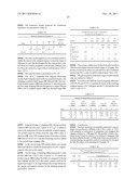 SOLVENT EXTRACTION PROCESS FOR SEPARATING COBALT FROM NICKEL IN AQUEOUS     SOLUTION diagram and image