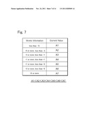 CUTTING PLOTTER AND CUTTING METHOD THEREOF diagram and image