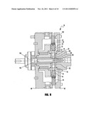 Rotary Pump diagram and image