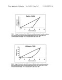 COATINGS FROM NATURAL MACROMOLECULES, WITH GAS BARRIER PROPERTIES TAILORED     IN SITU, AND RELATED PREPARATION METHOD diagram and image