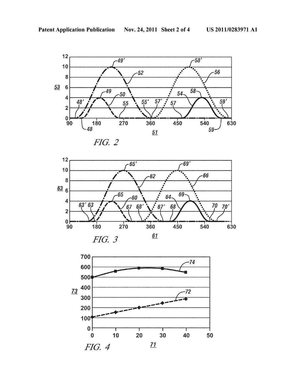 METHOD FOR MANAGING TRANSITIONS IN INTERNAL COMBUSTION ENGINES WITH     COMBUSTION PHASING - diagram, schematic, and image 03