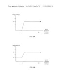 MECHANICAL VENTILATION IN THE PRESENCE OF SLEEP DISORDERED BREATHING diagram and image