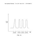 MECHANICAL VENTILATION IN THE PRESENCE OF SLEEP DISORDERED BREATHING diagram and image