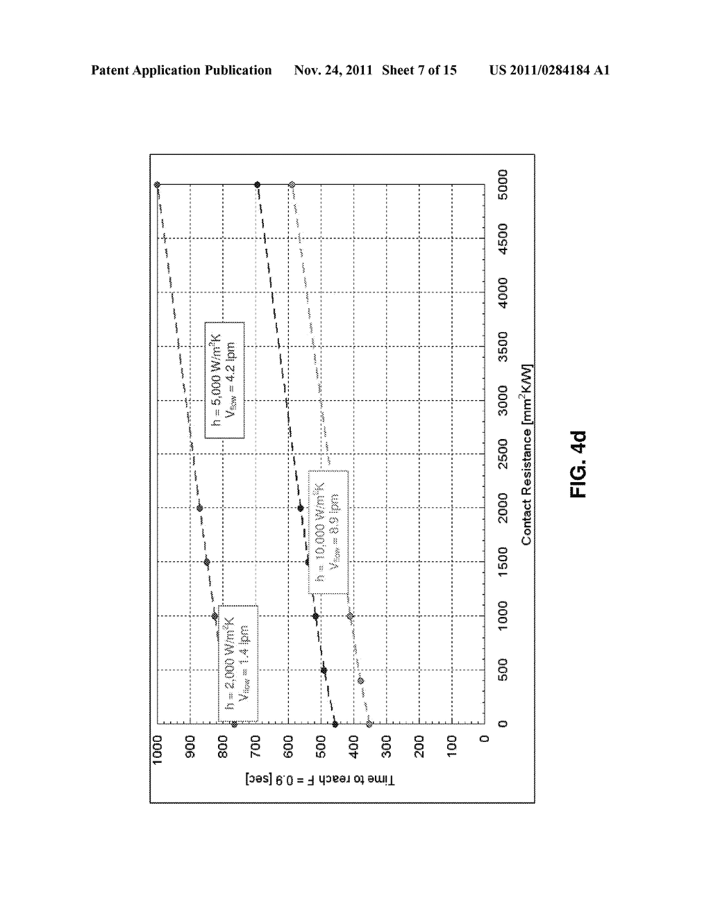 COILED AND MICROCHANNEL HEAT EXCHANGERS FOR METAL HYDRIDE STORAGE SYSTEMS - diagram, schematic, and image 08