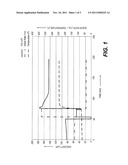 Shear Tolerant Aqueous Based Fracturing Fluids and Methods diagram and image