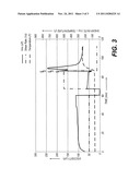 Shear Tolerant Aqueous Based Fracturing Fluids and Methods diagram and image