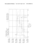 LIQUIFIED PETROLEUM GAS FRACTURING METHODS diagram and image