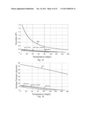 LIQUIFIED PETROLEUM GAS FRACTURING METHODS diagram and image