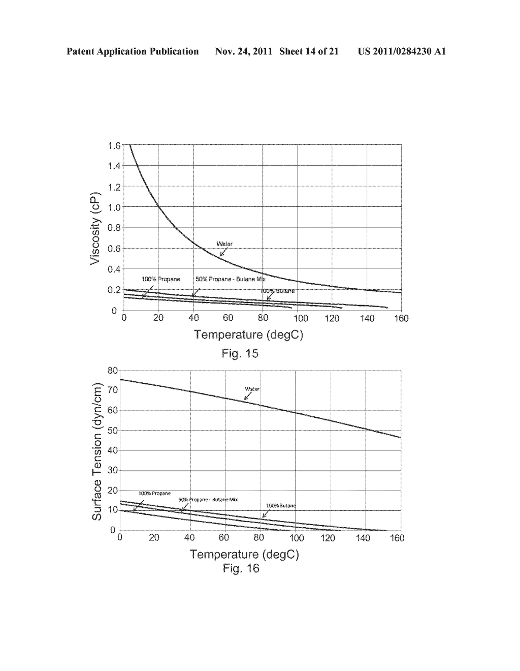 LIQUIFIED PETROLEUM GAS FRACTURING METHODS - diagram, schematic, and image 15